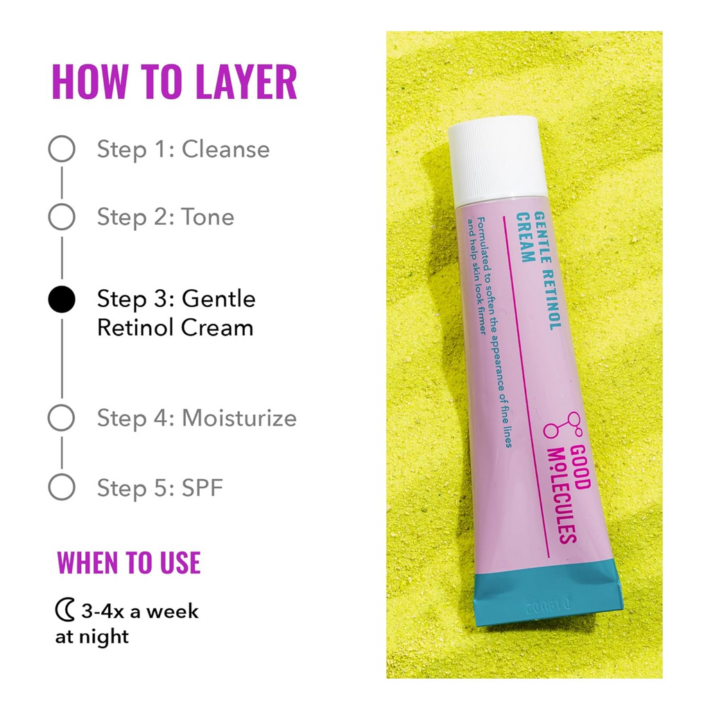 Good Molecules Gentle Retinol Cream 30ml for anti-aging skincare routine.